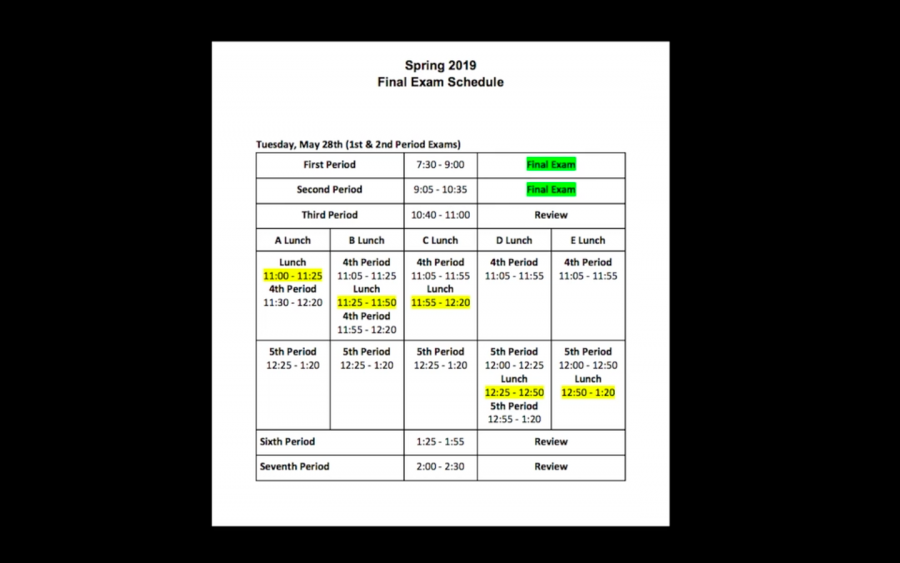 New Finals Schedule PSA